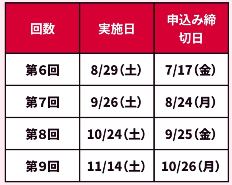 小学４年生から６年生対象「全国テスト（オープン模試）」受験者募集！！